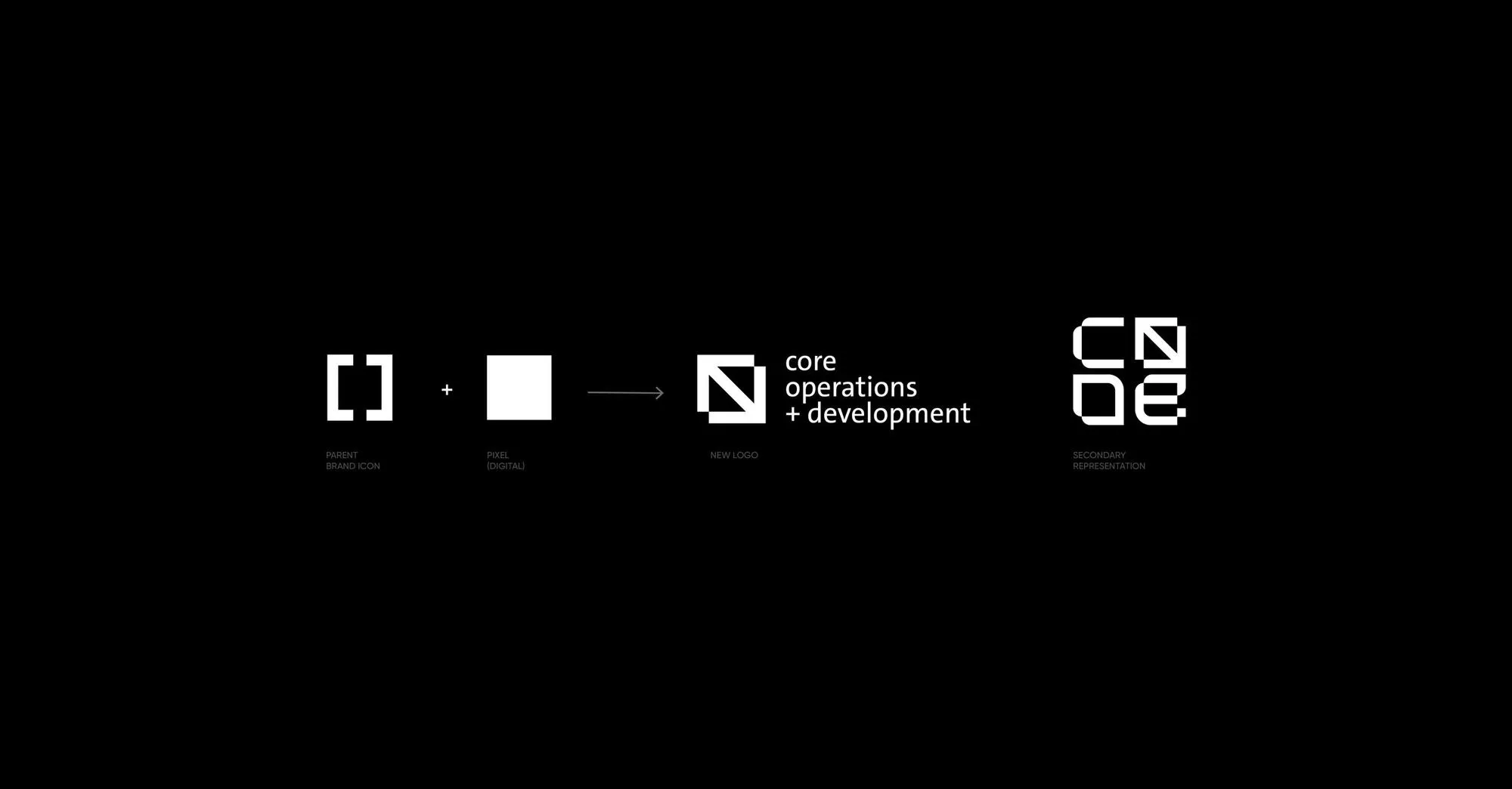 code-branding-schema